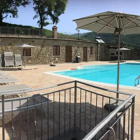 Feriegård Il Castiglione Agriturismo Bio *